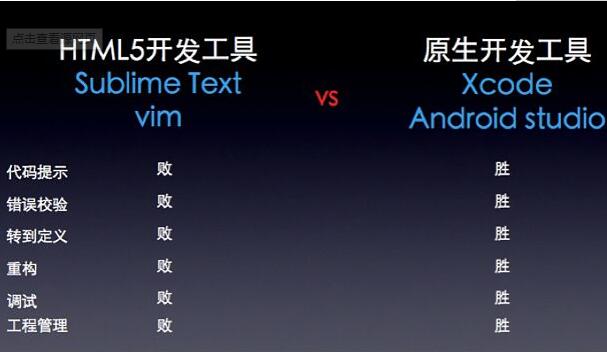 APP軟件開發(fā)公司的四種APP開發(fā)方法，讀完后不再被騙