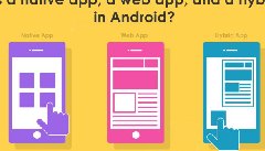 什么是的原生APP開發(fā)、H5 APP開發(fā)和混合APP應(yīng)用開發(fā)？