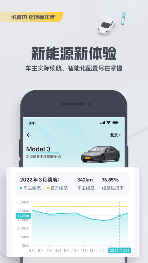 懂車帝-手機(jī)軟件開發(fā)案例